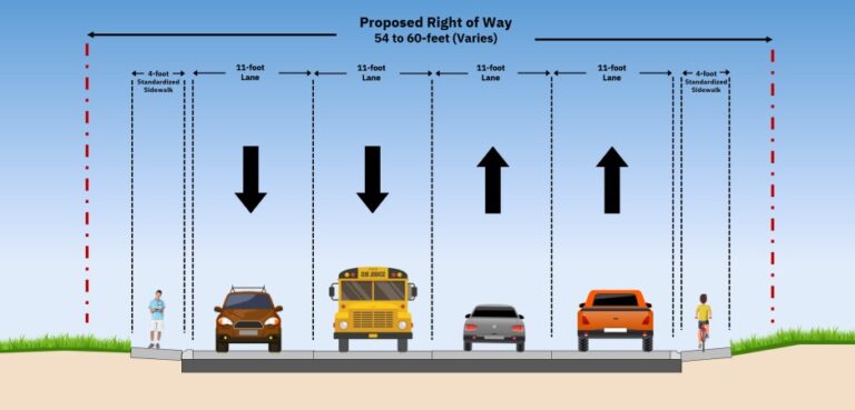 Transit Tracker: Northeast Side road eyed for makeover; road work updates provided for I-35, West Side, Midtown, suburban projects